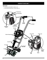 Предварительный просмотр 6 страницы Craftsman Craftsman 316.29262 Operator'S Manual