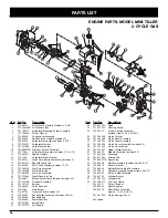 Предварительный просмотр 36 страницы Craftsman Craftsman 316.29262 Operator'S Manual