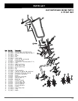 Предварительный просмотр 37 страницы Craftsman Craftsman 316.29262 Operator'S Manual