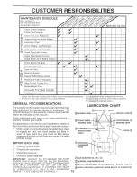 Preview for 15 page of Craftsman Craftsman 917.257720 Owner'S Manual