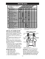 Предварительный просмотр 18 страницы Craftsman Craftsman 917.27576 Owner'S Manual