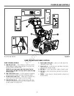 Предварительный просмотр 15 страницы Craftsman Craftsman C950-52943-0 Owner'S Manual