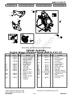 Предварительный просмотр 62 страницы Craftsman Craftsman C950-52943-0 Owner'S Manual