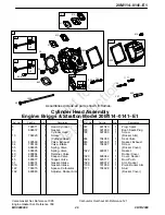 Предварительный просмотр 64 страницы Craftsman Craftsman C950-52943-0 Owner'S Manual