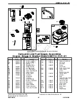 Предварительный просмотр 65 страницы Craftsman Craftsman C950-52943-0 Owner'S Manual