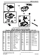 Предварительный просмотр 66 страницы Craftsman Craftsman C950-52943-0 Owner'S Manual