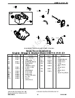 Предварительный просмотр 71 страницы Craftsman Craftsman C950-52943-0 Owner'S Manual