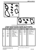 Предварительный просмотр 72 страницы Craftsman Craftsman C950-52943-0 Owner'S Manual