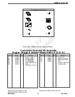 Предварительный просмотр 73 страницы Craftsman Craftsman C950-52943-0 Owner'S Manual