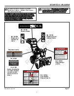 Предварительный просмотр 83 страницы Craftsman Craftsman C950-52943-0 Owner'S Manual