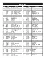 Preview for 32 page of Craftsman CX series 247.883980 Operator'S Manual