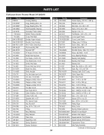 Preview for 34 page of Craftsman CX series 247.883980 Operator'S Manual