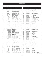 Preview for 29 page of Craftsman CX Series Operator'S Manual