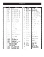 Preview for 31 page of Craftsman CX Series Operator'S Manual