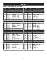 Preview for 33 page of Craftsman CX Series Operator'S Manual