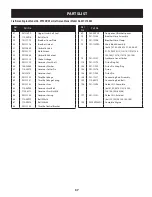 Preview for 37 page of Craftsman CX Series Operator'S Manual