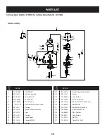 Preview for 38 page of Craftsman CX Series Operator'S Manual