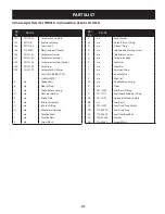 Preview for 41 page of Craftsman CX Series Operator'S Manual