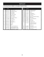 Preview for 43 page of Craftsman CX Series Operator'S Manual