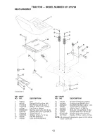 Предварительный просмотр 43 страницы Craftsman dlt 3000 Owner'S Manual