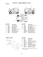 Предварительный просмотр 44 страницы Craftsman dlt 3000 Owner'S Manual