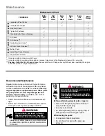 Preview for 21 page of Craftsman Edger 536.772360 Operator'S Manual