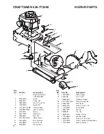 Preview for 32 page of Craftsman Edger 536.772360 Operator'S Manual