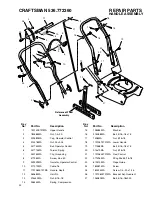 Preview for 34 page of Craftsman Edger 536.772360 Operator'S Manual