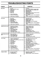 Preview for 25 page of Craftsman ELECTRIC START 42" MOWER AUTOMATIC LAWN TRACTOR 944.602951 Owner'S Manual