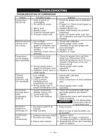 Preview for 15 page of Craftsman evolv 15206 Operator'S Manual