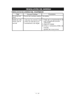 Preview for 35 page of Craftsman evolv 15206 Operator'S Manual