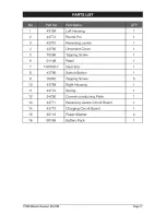 Preview for 17 page of Craftsman evolv 320.17088 Operator'S Manual