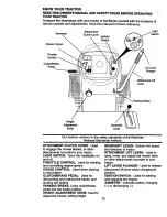 Предварительный просмотр 12 страницы Craftsman EZ 917.270814 Owner'S Manual