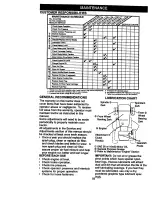 Предварительный просмотр 18 страницы Craftsman EZ 917.270814 Owner'S Manual