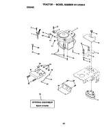 Предварительный просмотр 42 страницы Craftsman EZ 917.270814 Owner'S Manual