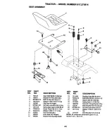 Предварительный просмотр 44 страницы Craftsman EZ 917.270814 Owner'S Manual