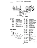 Предварительный просмотр 45 страницы Craftsman EZ 917.270814 Owner'S Manual