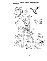 Предварительный просмотр 48 страницы Craftsman EZ 917.270814 Owner'S Manual