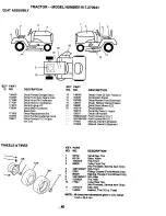 Preview for 45 page of Craftsman EZ 917.270941 Owner'S Manual