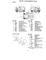 Предварительный просмотр 45 страницы Craftsman EZ 917.272130 Owner'S Manual