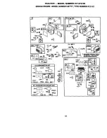 Предварительный просмотр 53 страницы Craftsman EZ 917.272130 Owner'S Manual