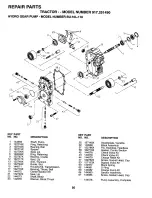 Предварительный просмотр 50 страницы Craftsman EZ3 917.251490 Owner'S Manual