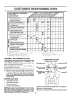 Preview for 17 page of Craftsman EZ3 917.251492 Owner'S Manual