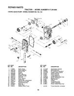 Preview for 50 page of Craftsman EZ3 917.251492 Owner'S Manual