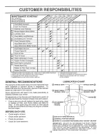 Preview for 17 page of Craftsman EZ3 917.256530 Owner'S Manual