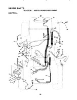 Preview for 32 page of Craftsman EZ3 917.256610 Owner'S Manual