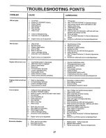 Предварительный просмотр 27 страницы Craftsman EZ3 917.258553 Owner'S Manual