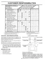 Preview for 16 page of Craftsman EZ3 917.258572 Owner'S Manual