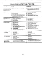 Предварительный просмотр 28 страницы Craftsman EZ3 917.258580 Owner'S Manual