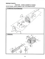 Предварительный просмотр 50 страницы Craftsman EZ3 917.258580 Owner'S Manual